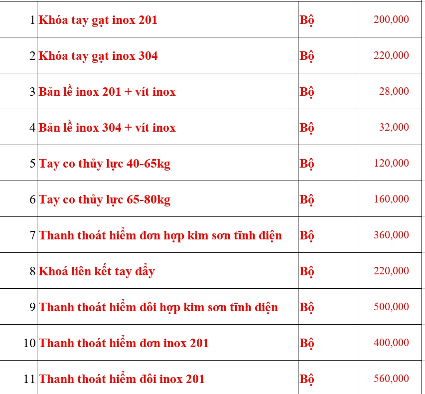 bảo giá phụ kiện